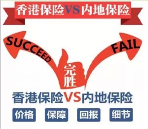 香港保险