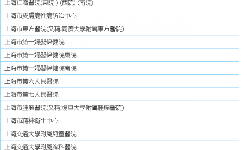保诚内地指定医院最新名单