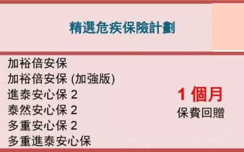 香港保险能查询到投保人在内地住院的记录