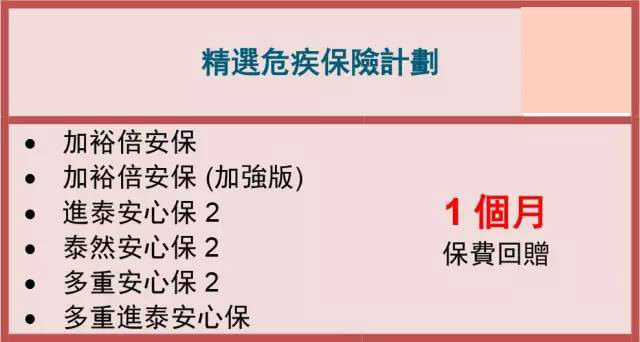 香港友邦优惠活动