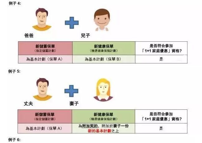 香港友邦
