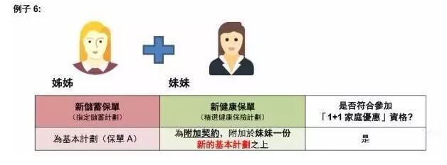 香港友邦