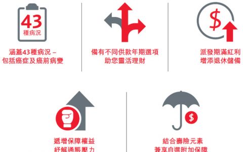 香港保诚保险:守护健康智选危疾保计划书下载