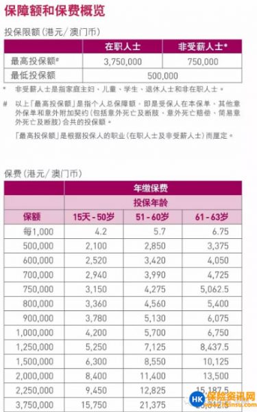 意安心保障计划