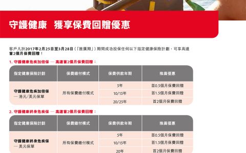 香港保诚：守护健康危疾加倍保（CIM）及守护健康终身危疾保（CIR）保费回赠优惠