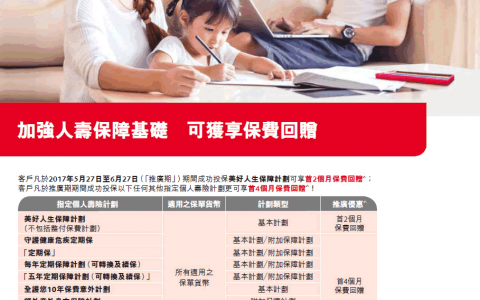 香港保诚最新产品优惠（5月27日-6月27日）