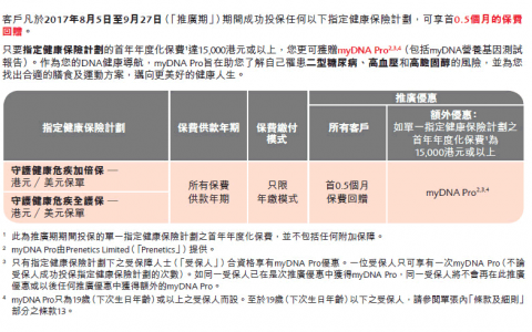 香港保诚保险最新优惠活动（8月5-9月27日）