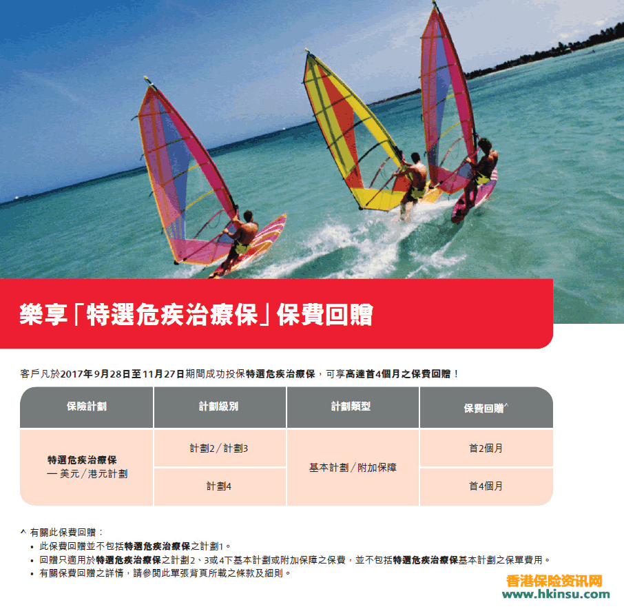 CPE PF tc1