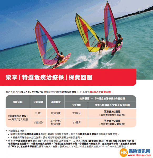 CPE tc1