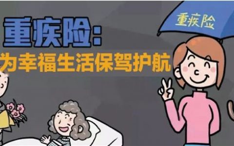 当前情况下重疾险买多少保额合适？