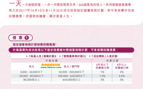 香港友邦（AIA）最新储蓄产品优惠（10月10日-11月30日）