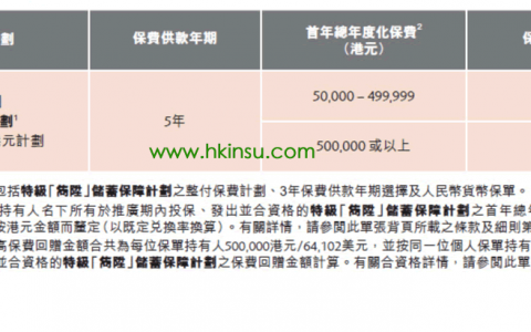 香港保诚保险产品最新优惠活动（10月27日-11月27日）