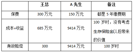 640 2