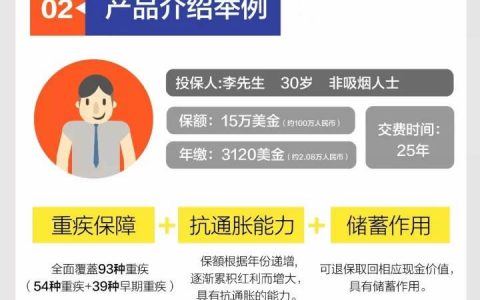 目前为止香港最好的重疾险产品-加裕倍安保加强版