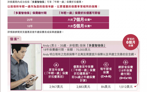 香港友邦（AIA）多重智倍保【年轻一岁】优惠至1月4日