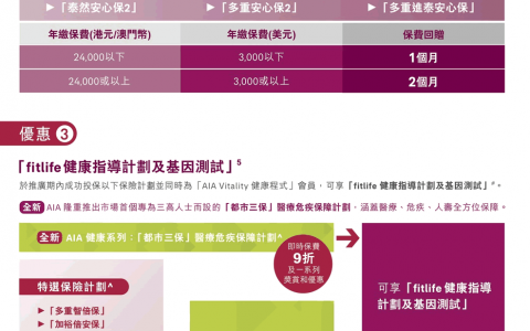 香港友邦（AIA）最新重疾险优惠活动（截止至2018年1月4日）