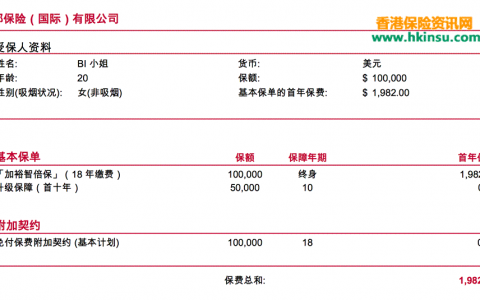 香港友邦（AIA）最新重疾险「加裕智倍保 」产品计划书下载