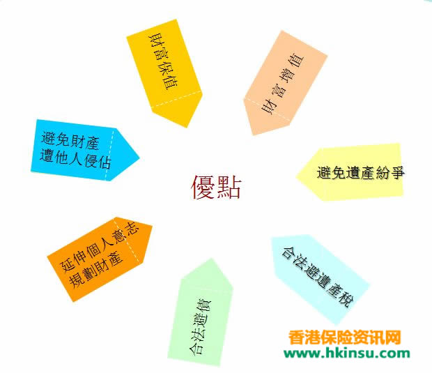 download 1
