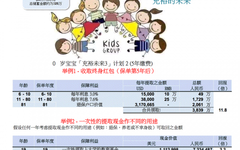 2023年香港保险公司排名 香港保险公司排名前十