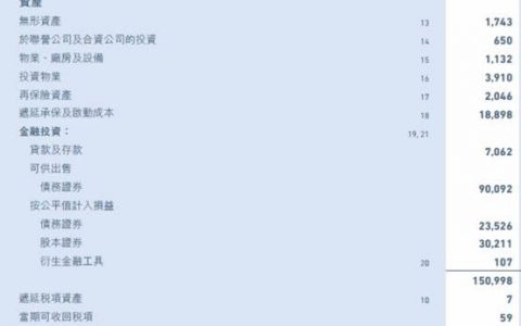 香港友邦：中国银行(香港)柜台缴费及电子支票缴付保费服务！