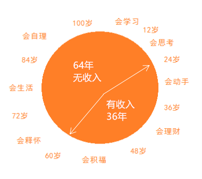 640 1