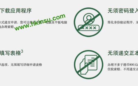 香港宏利推出eClaims网上索赔服务