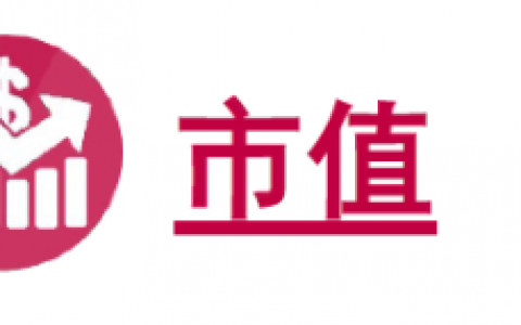 香港保费融资 - 加大杠杆 赚取最稳健高分红收益