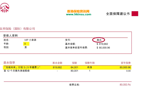 香港友邦最新重疾险「加裕智倍保 」投保案例（2）