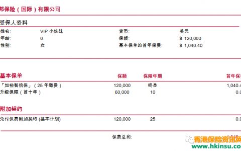 友邦香港（AIA）重疾险计划加裕智倍保案例分析