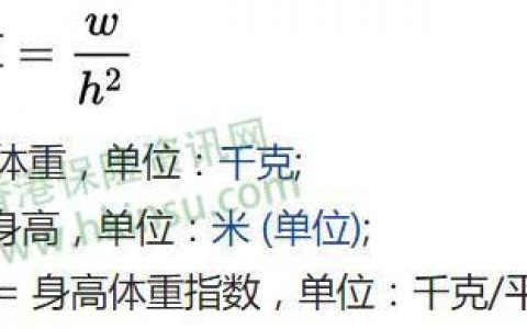 香港重疾险：常见疾病投保注意事项（体重过重）