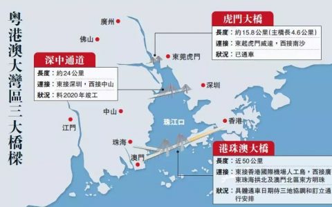 香港保险：家族信托功能（二）-婚姻财产保护篇