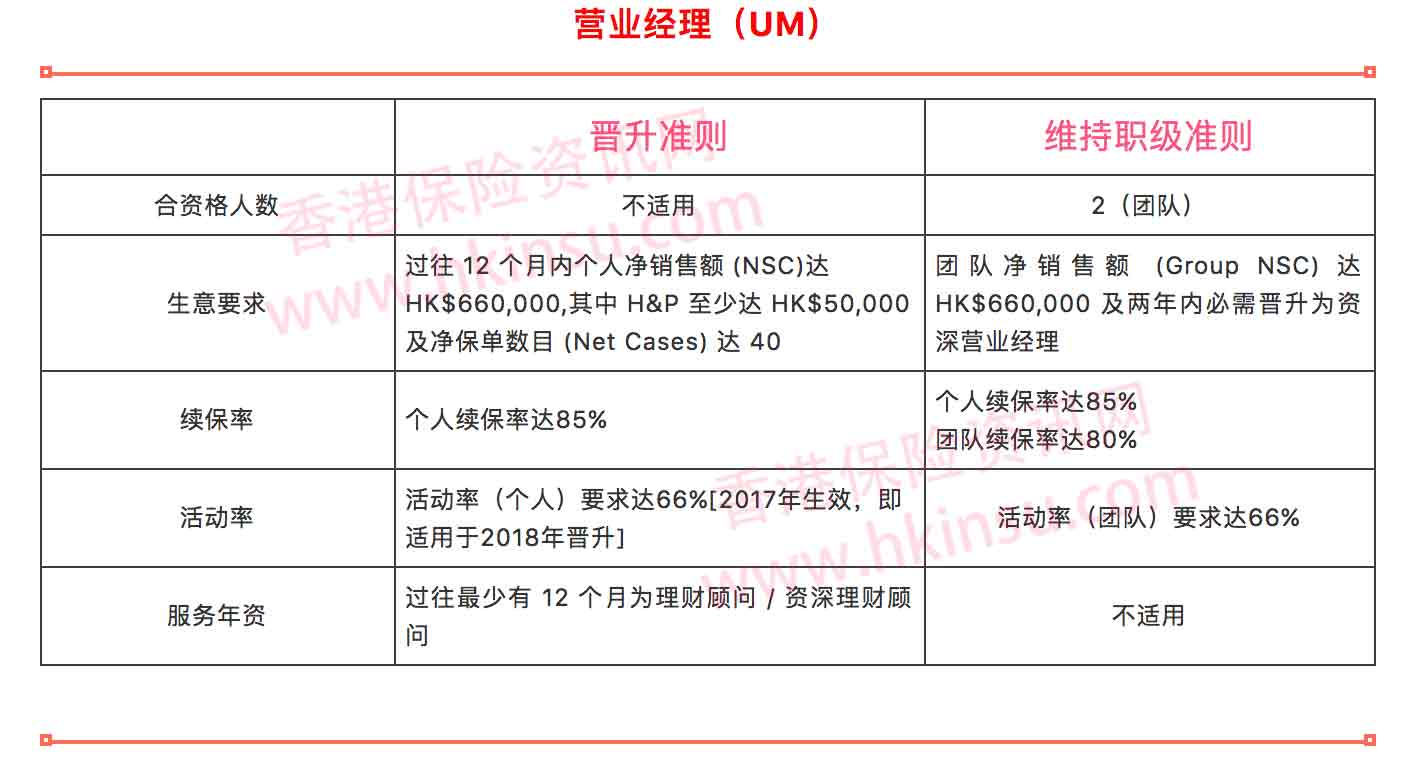 Screen Shot 2018 06 08 at 8.54.31 AM