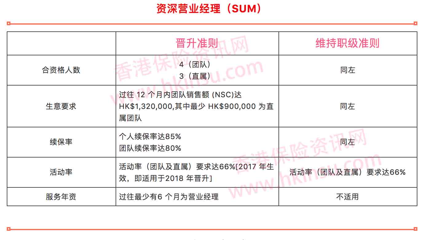 Screen Shot 2018 06 08 at 8.54.42 AM