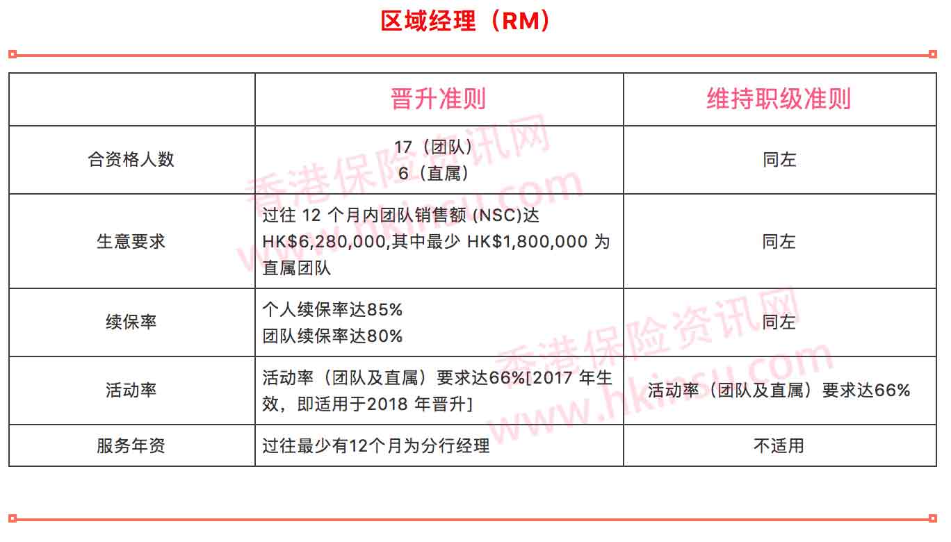 Screen Shot 2018 06 08 at 8.55.00 AM