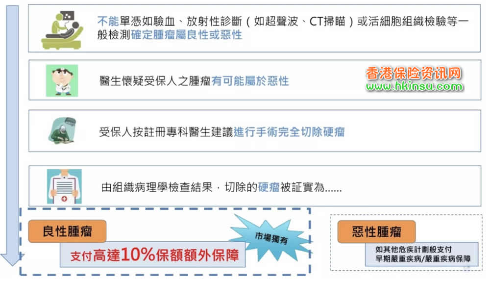 Screen Shot 2018 06 23 at 1.54
