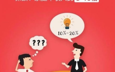 我们应该如何过上体面的退休生活？