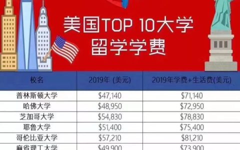 你觉得美元储蓄跟你没关系吗？