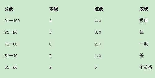 747d567d11ae49509da736f8047fe416