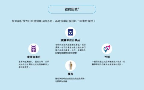 同样保额年保费300定期寿险与年保额3000终身寿险怎么选