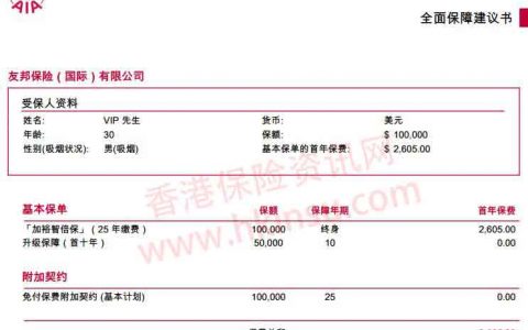 抽烟和非抽烟人士香港重疾险保费对比