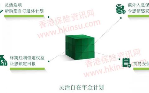 香港宏利推出新年金保险争取年轻客户
