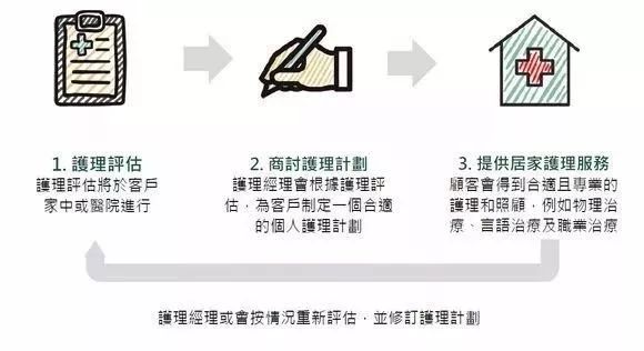 香港保诚保险发布最新重疾险产品“尊尚危疾加倍保”