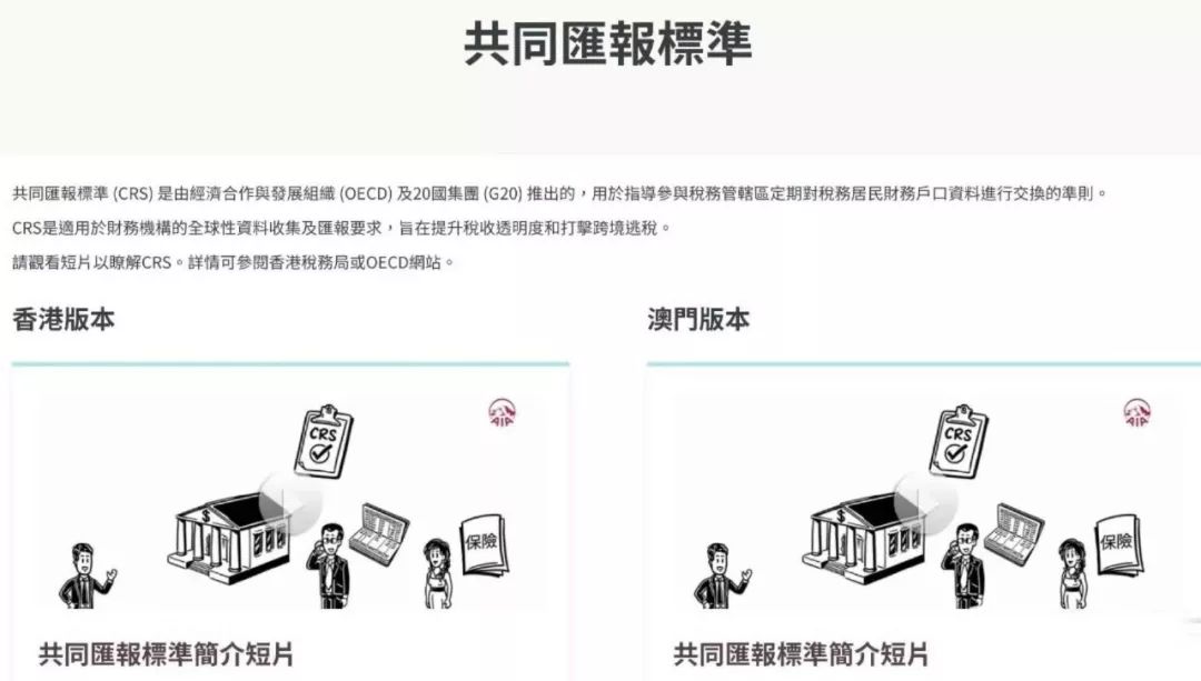 CRS自我证明表格应该怎么填写？
