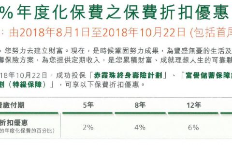 香港宏利保险最新产品优惠（8月1日-10月22日）