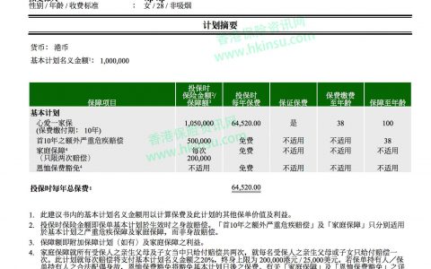香港宏利最新重疾险「心爱一家保」计划书分享