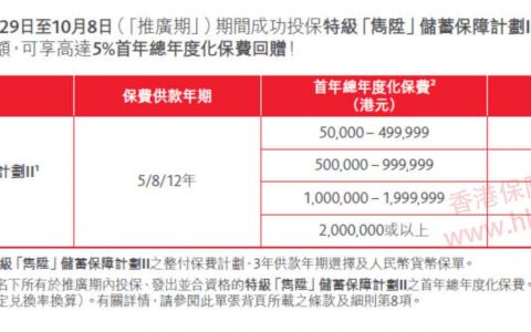 香港保诚保险最新优惠活动（9月29日-10月8日）