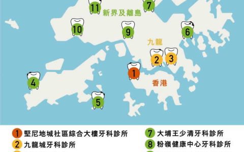 有关香港：香港看牙医是怎样一个体验？