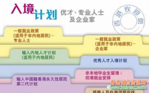 取得香港永久身份后，内地户口可以保留吗？