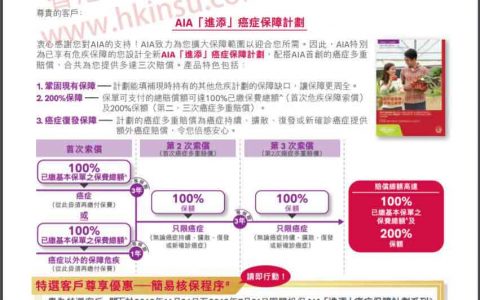 香港友邦推出新的癌症保障产品-「进添明珠」