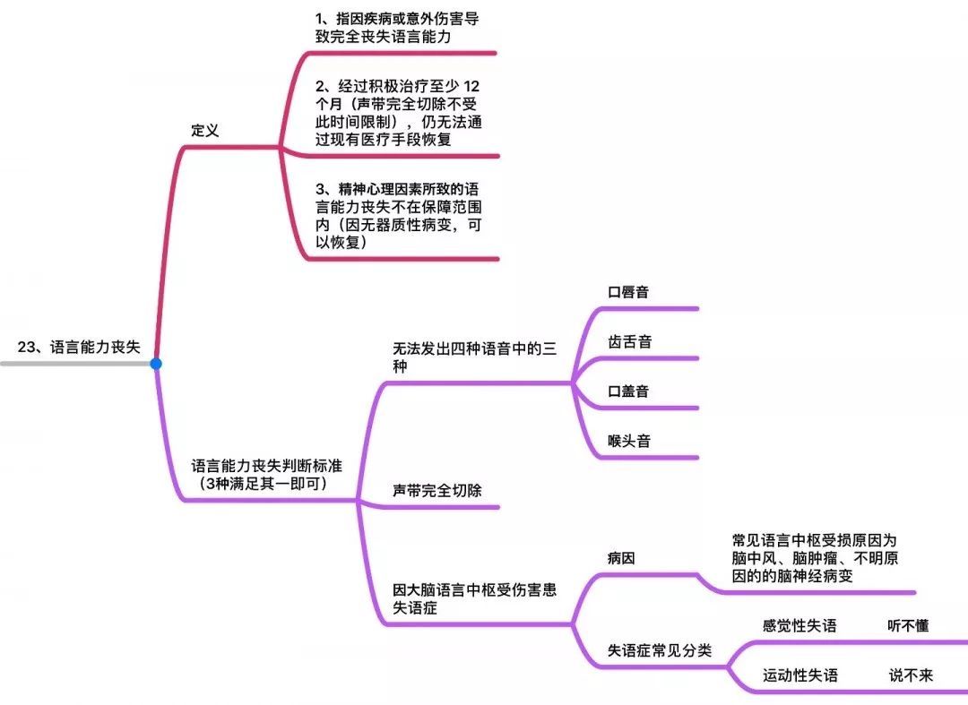 a44ff7cbc43340dfa065163b7eb5764c